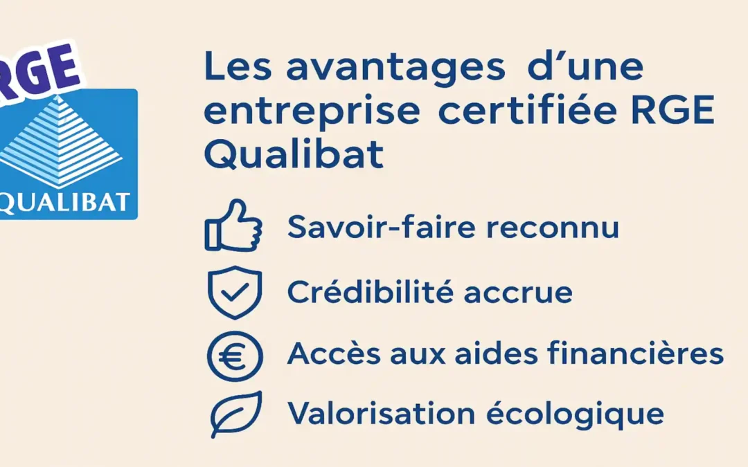 Certification Qualibat RGE : Pourquoi c’est important ?